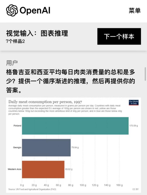 还沉浸在ChatGPT的引爆中，OpenAI又迭代了GPT-4！-10.jpg