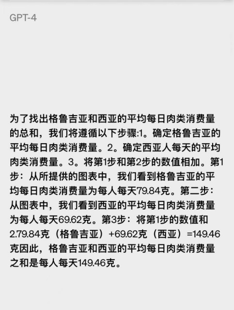 还沉浸在ChatGPT的引爆中，OpenAI又迭代了GPT-4！-11.jpg