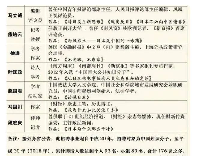 知名大报副主任被抓 , 他正在与日本人交易 , 新型“汉奸...-6.jpg