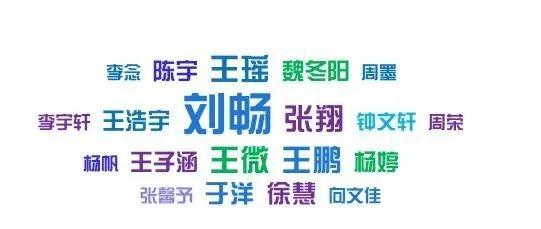 “子涵”“欣怡”报到！高校公布新生大数据，爆款同名...-10.jpg