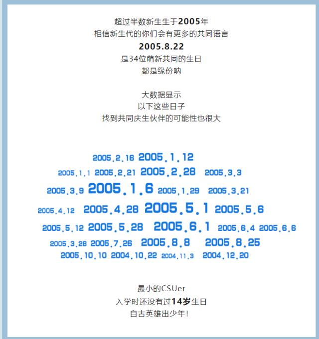 “子涵”“欣怡”报到！高校公布新生大数据，爆款同名...-17.jpg