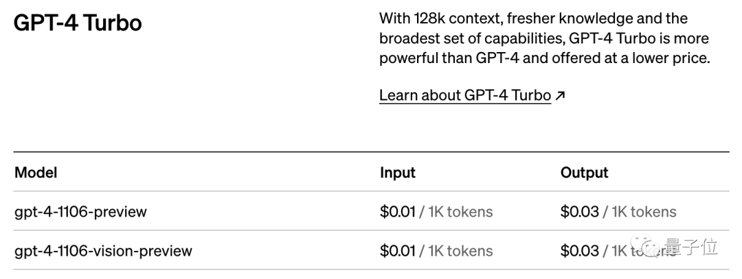 ChatGPT王炸升级！最强GPTs发布-10.jpg