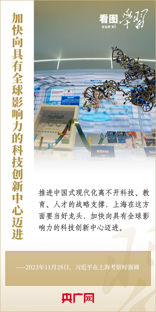 聚焦建设“五个中心”重要使命 总书记为上海作出明确部署-6.jpg