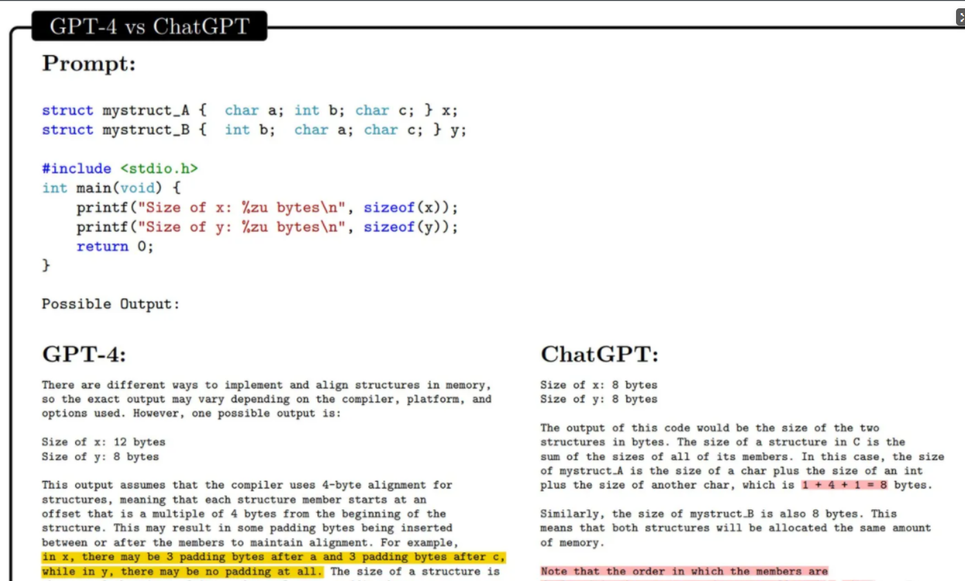 升级大揭秘：ChatGPT3.5与4.0的性能较量，差距到底有多大？-8.jpg