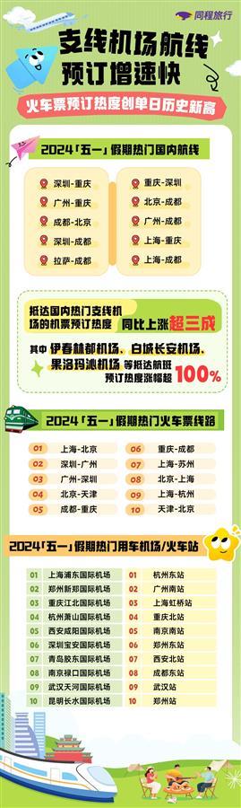 年轻人旅游消费偏爱"新中式"  古城古镇成热点-2.jpg