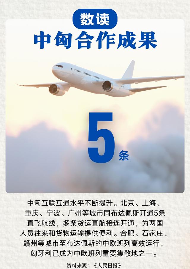 数读中国与匈牙利合作成果-5.jpg