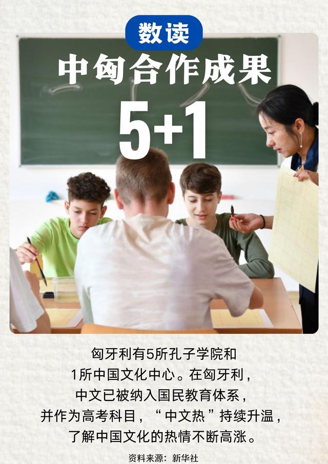 数读中国与匈牙利合作成果-4.jpg