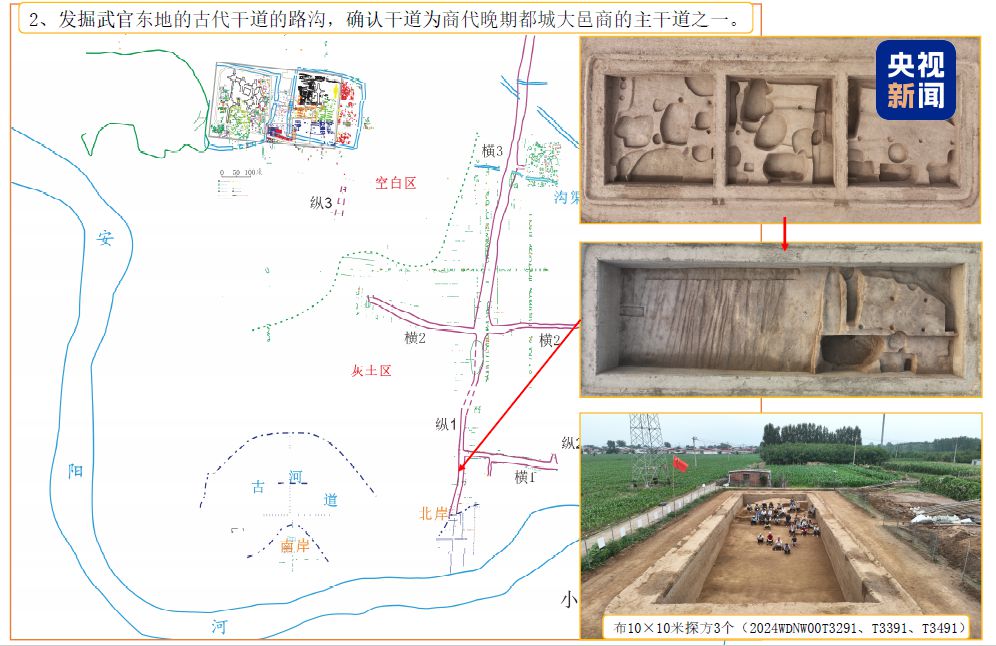 “考古中国”进展更新！夏文化探索有重大突破-5.jpg