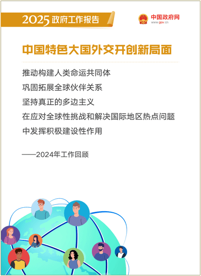 最全！50个动态场景看2025《政府工作报告》全文-13.gif