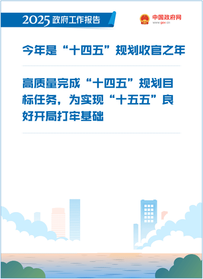 最全！50个动态场景看2025《政府工作报告》全文-14.gif