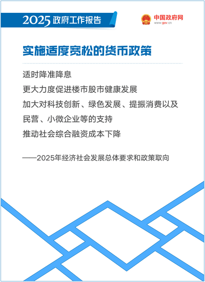 最全！50个动态场景看2025《政府工作报告》全文-17.gif