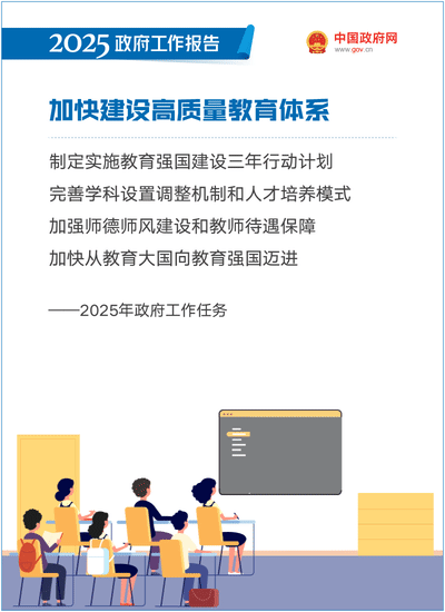 最全！50个动态场景看2025《政府工作报告》全文-25.gif