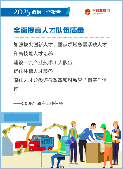 最全！50个动态场景看2025《政府工作报告》全文-27.gif