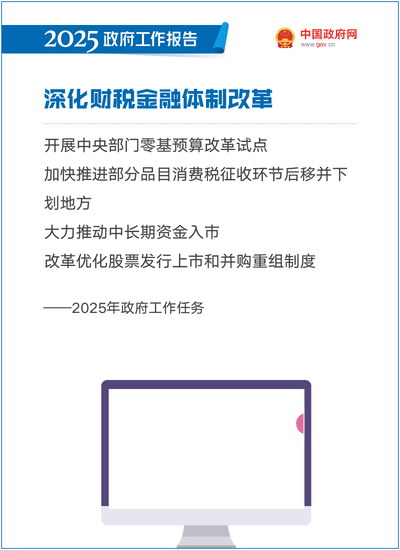 最全！50个动态场景看2025《政府工作报告》全文-30.gif