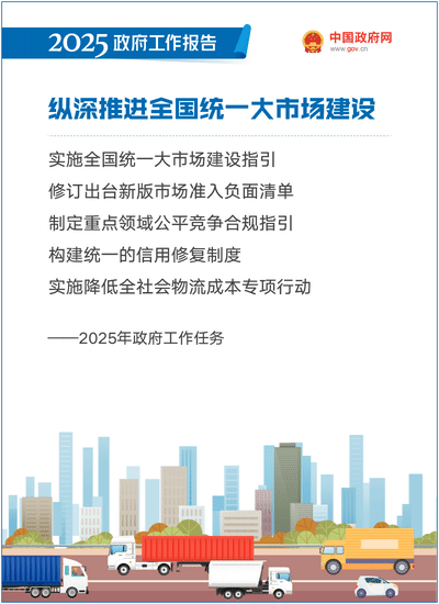 最全！50个动态场景看2025《政府工作报告》全文-29.gif