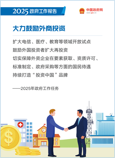 最全！50个动态场景看2025《政府工作报告》全文-32.gif