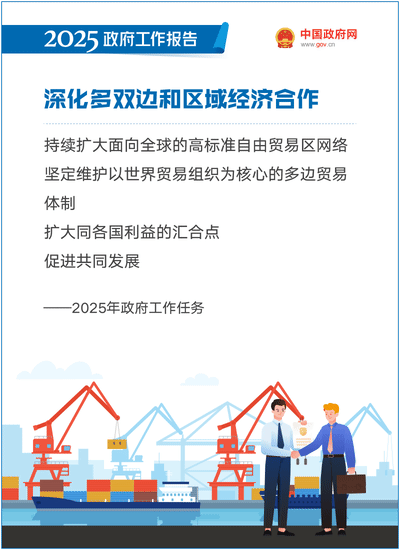 最全！50个动态场景看2025《政府工作报告》全文-34.gif