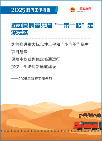 最全！50个动态场景看2025《政府工作报告》全文-33.gif