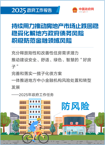 最全！50个动态场景看2025《政府工作报告》全文-35.gif