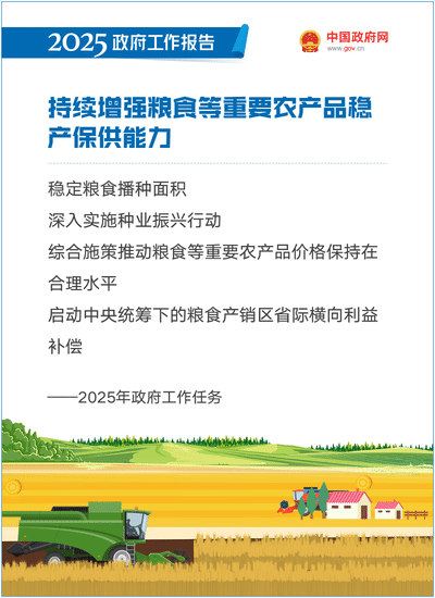 最全！50个动态场景看2025《政府工作报告》全文-36.gif
