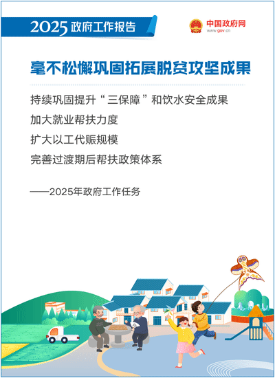 最全！50个动态场景看2025《政府工作报告》全文-37.gif