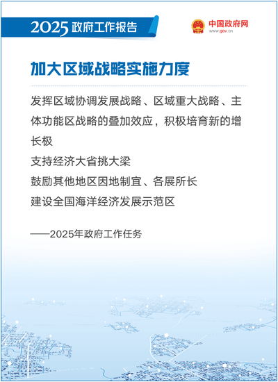 最全！50个动态场景看2025《政府工作报告》全文-40.gif