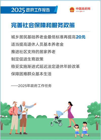 最全！50个动态场景看2025《政府工作报告》全文-46.gif
