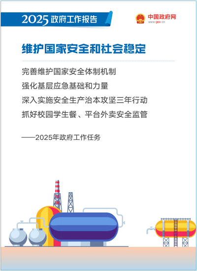 最全！50个动态场景看2025《政府工作报告》全文-48.gif