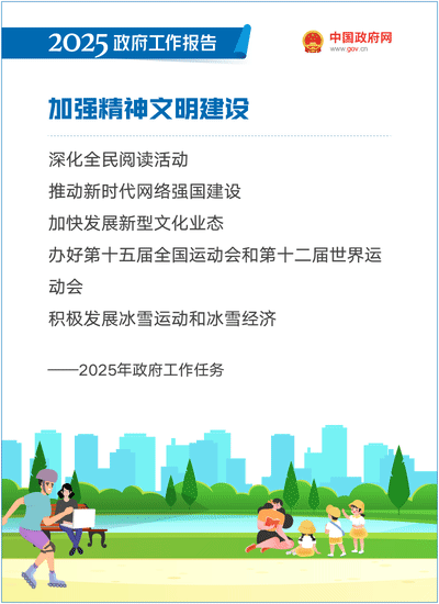 最全！50个动态场景看2025《政府工作报告》全文-47.gif