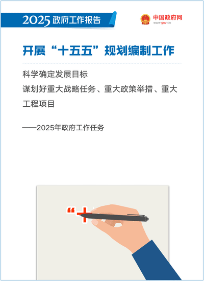 最全！50个动态场景看2025《政府工作报告》全文-49.gif