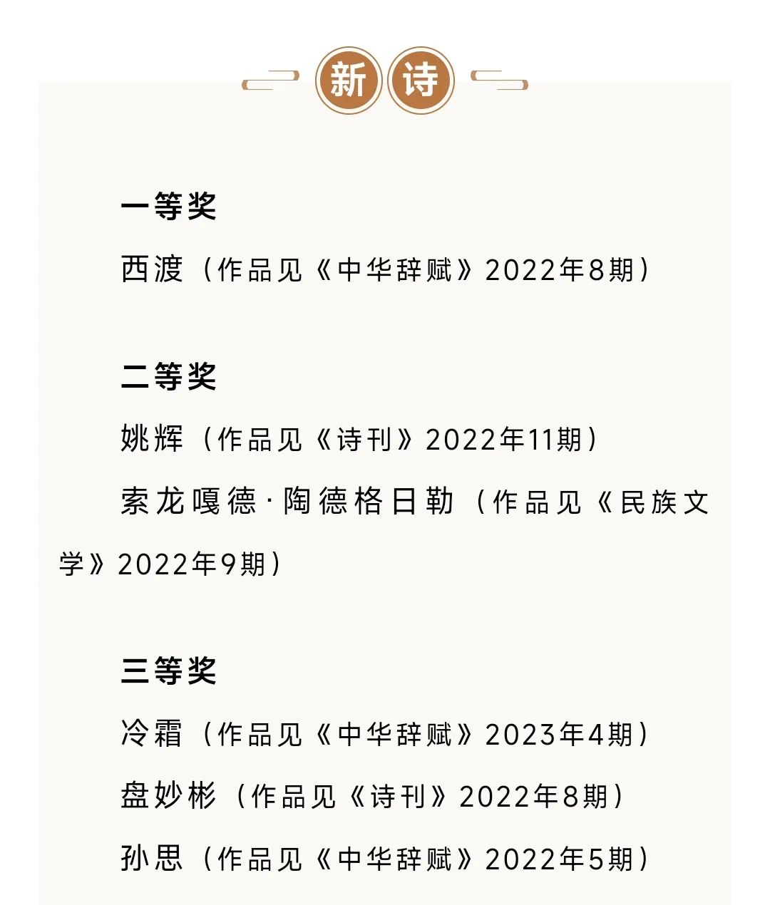 对《鄂尔多斯》这本刊物有太多的疑问......-2.jpg